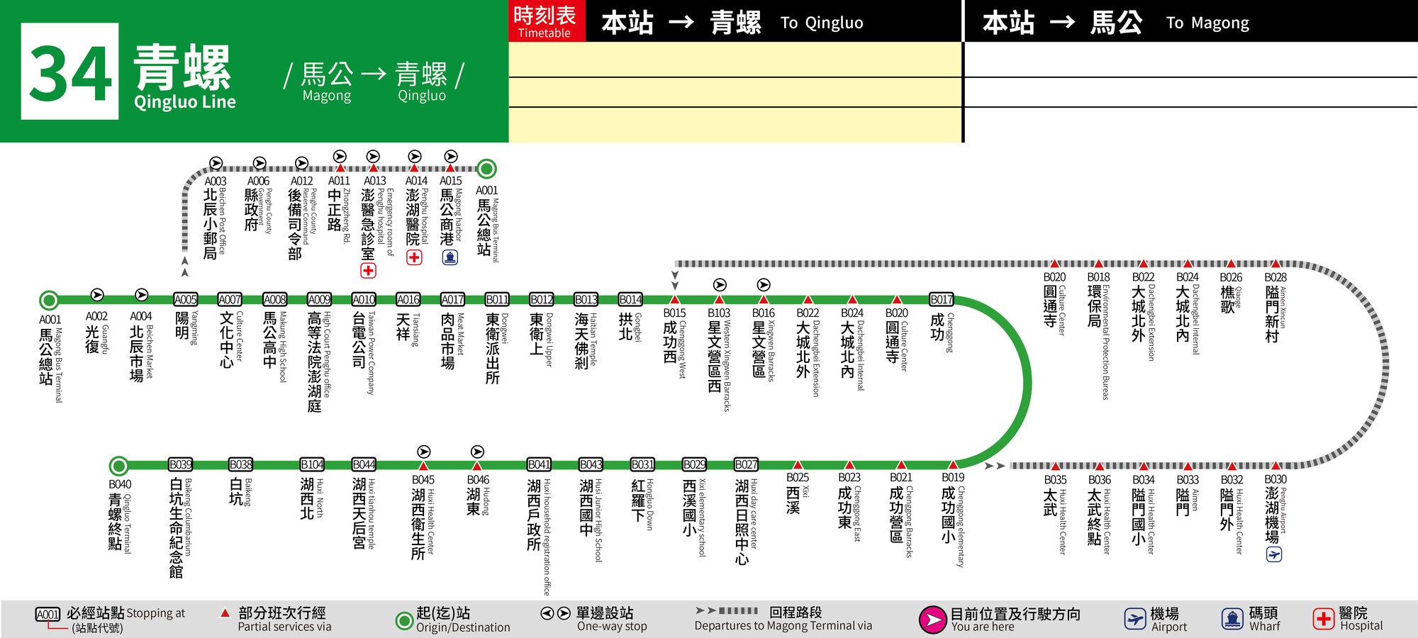 34路線圖