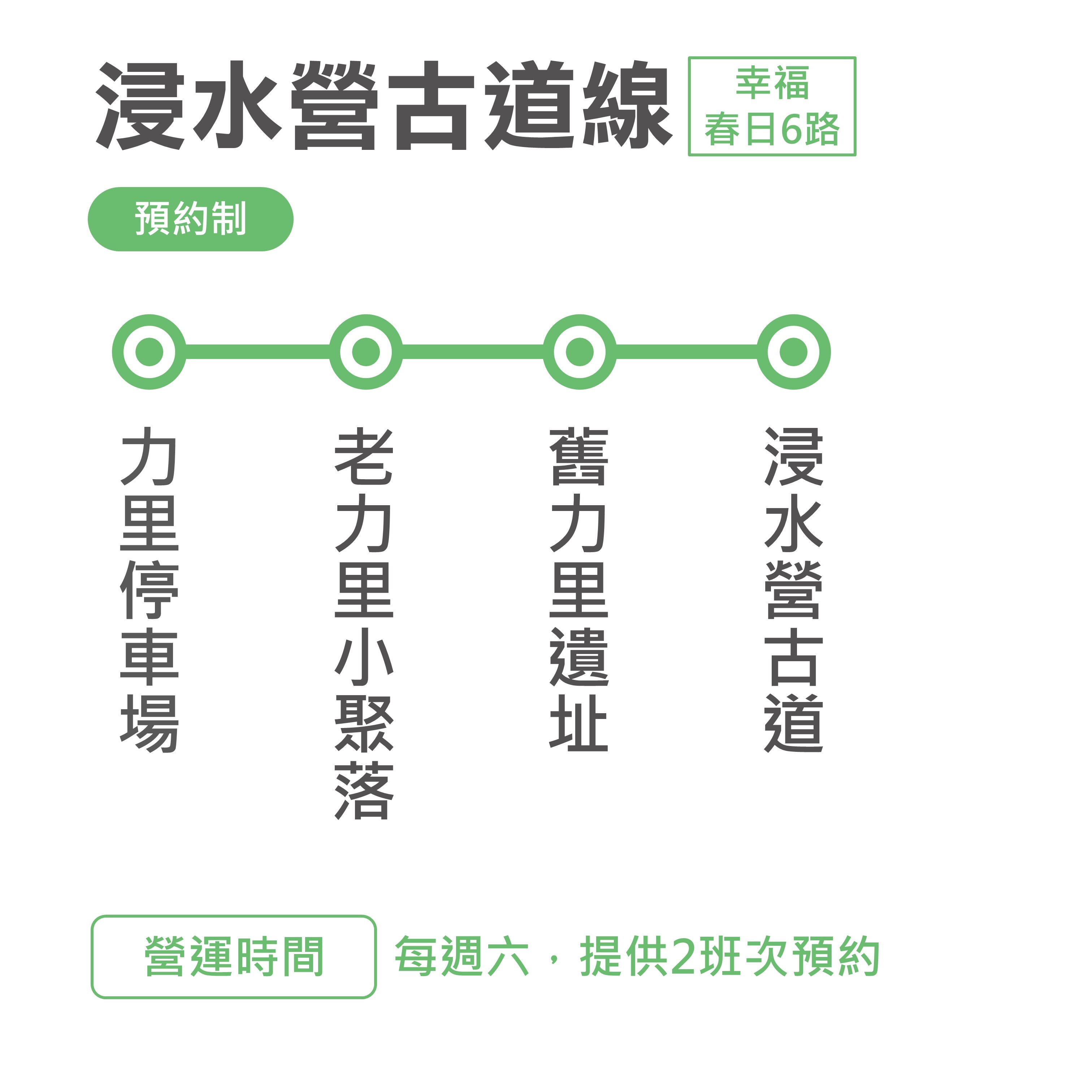 幸福春日6路路線圖