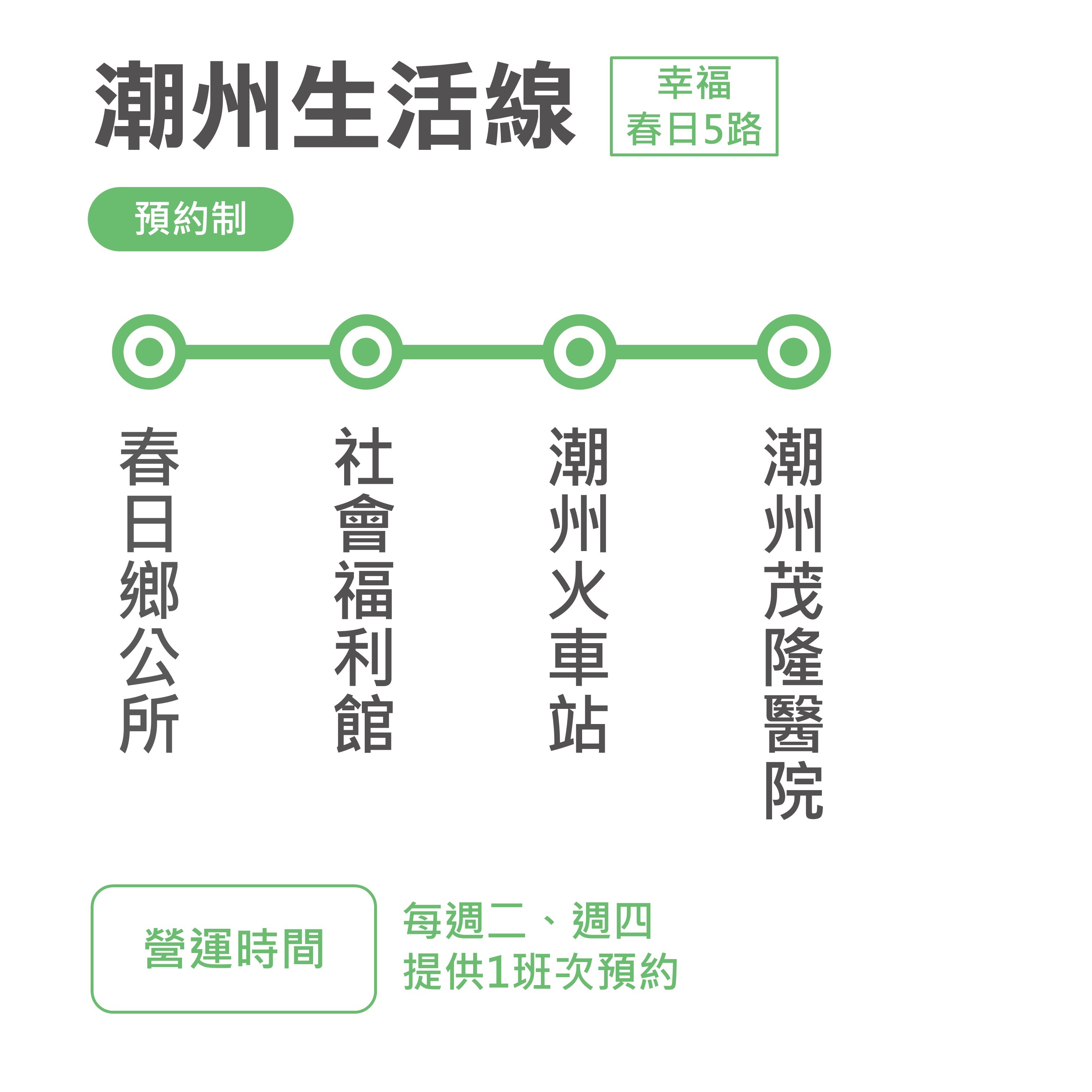 幸福春日5路路線圖