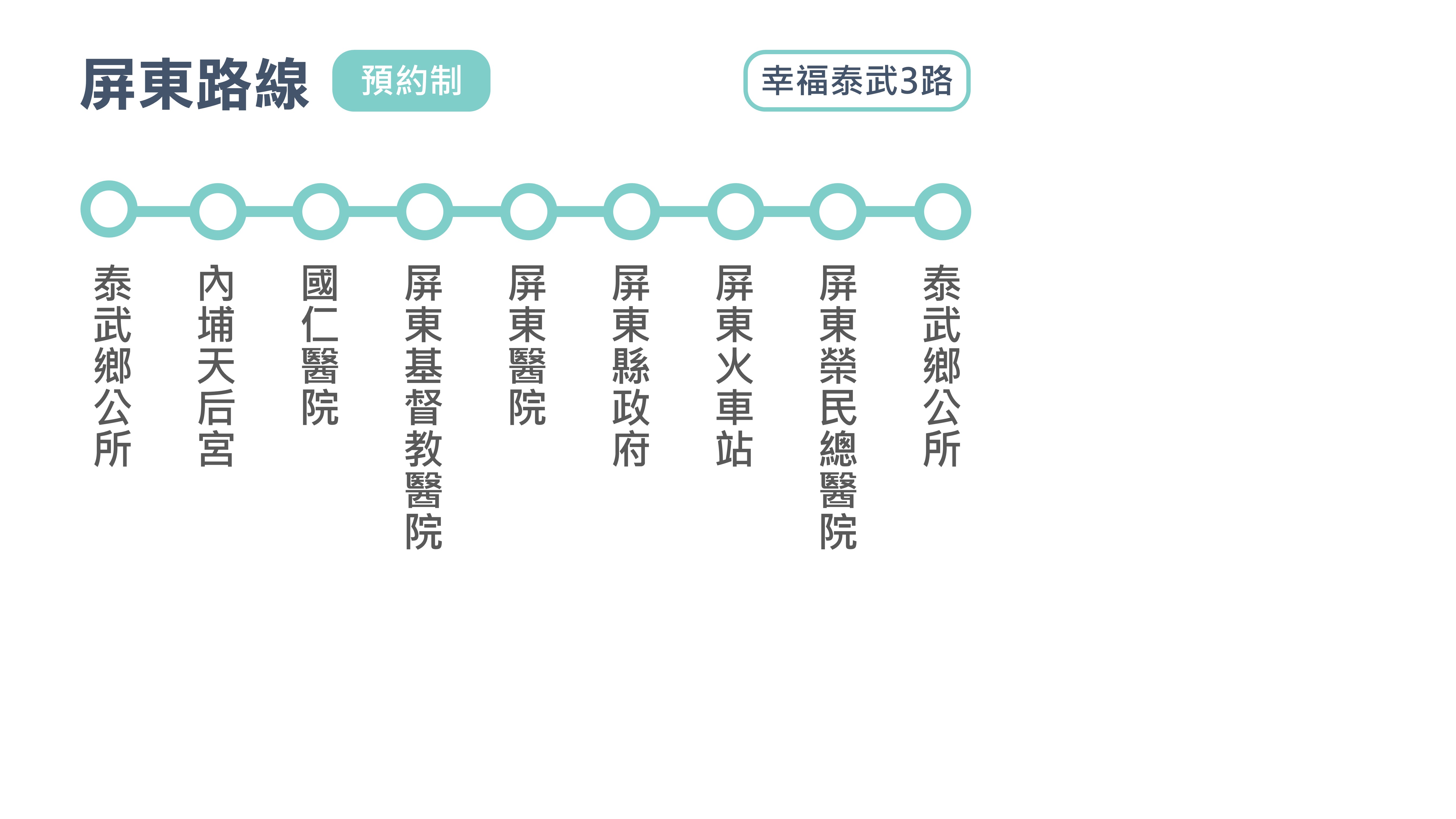 幸福泰武3路路線圖