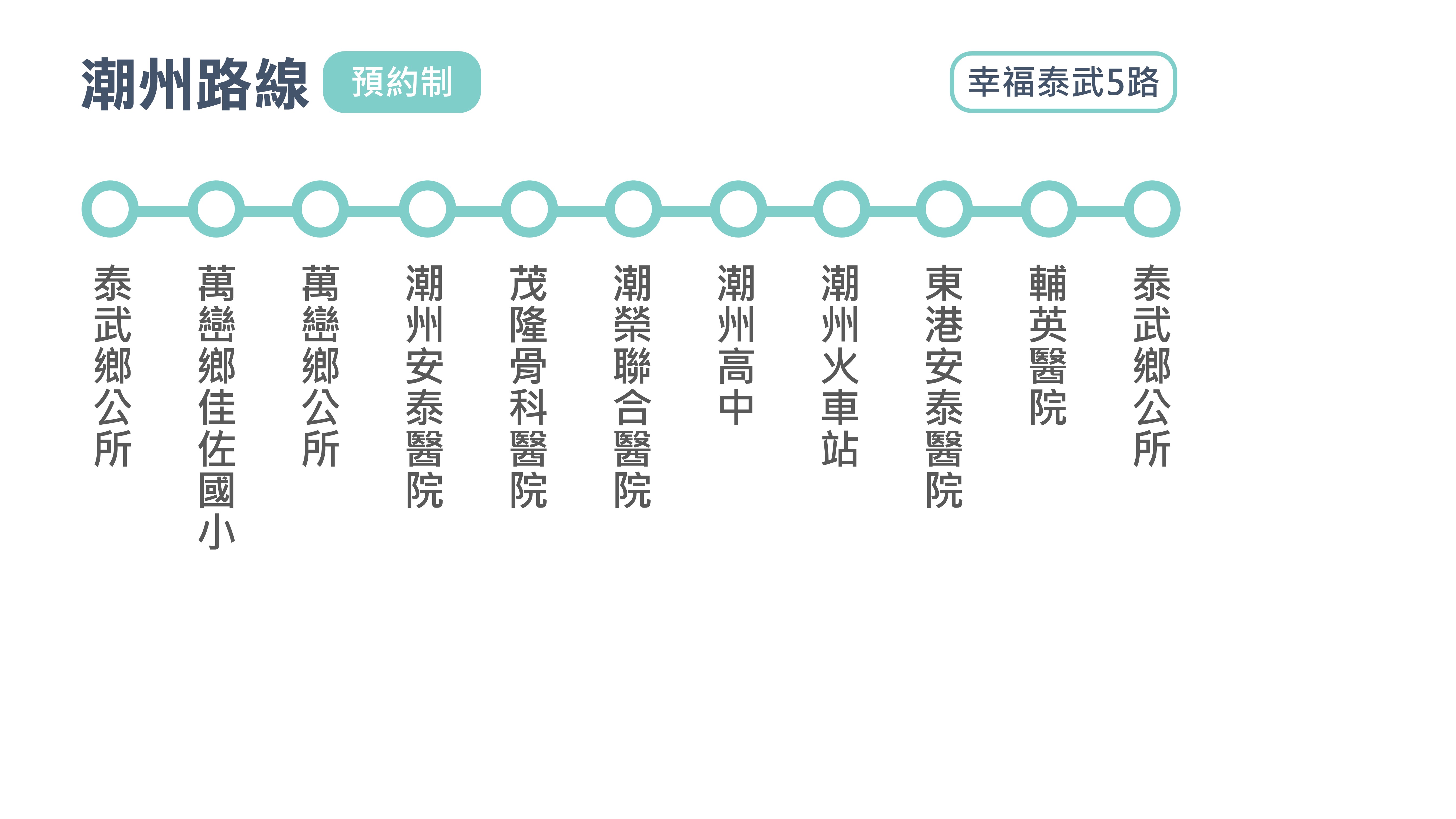 幸福泰武5路路線圖