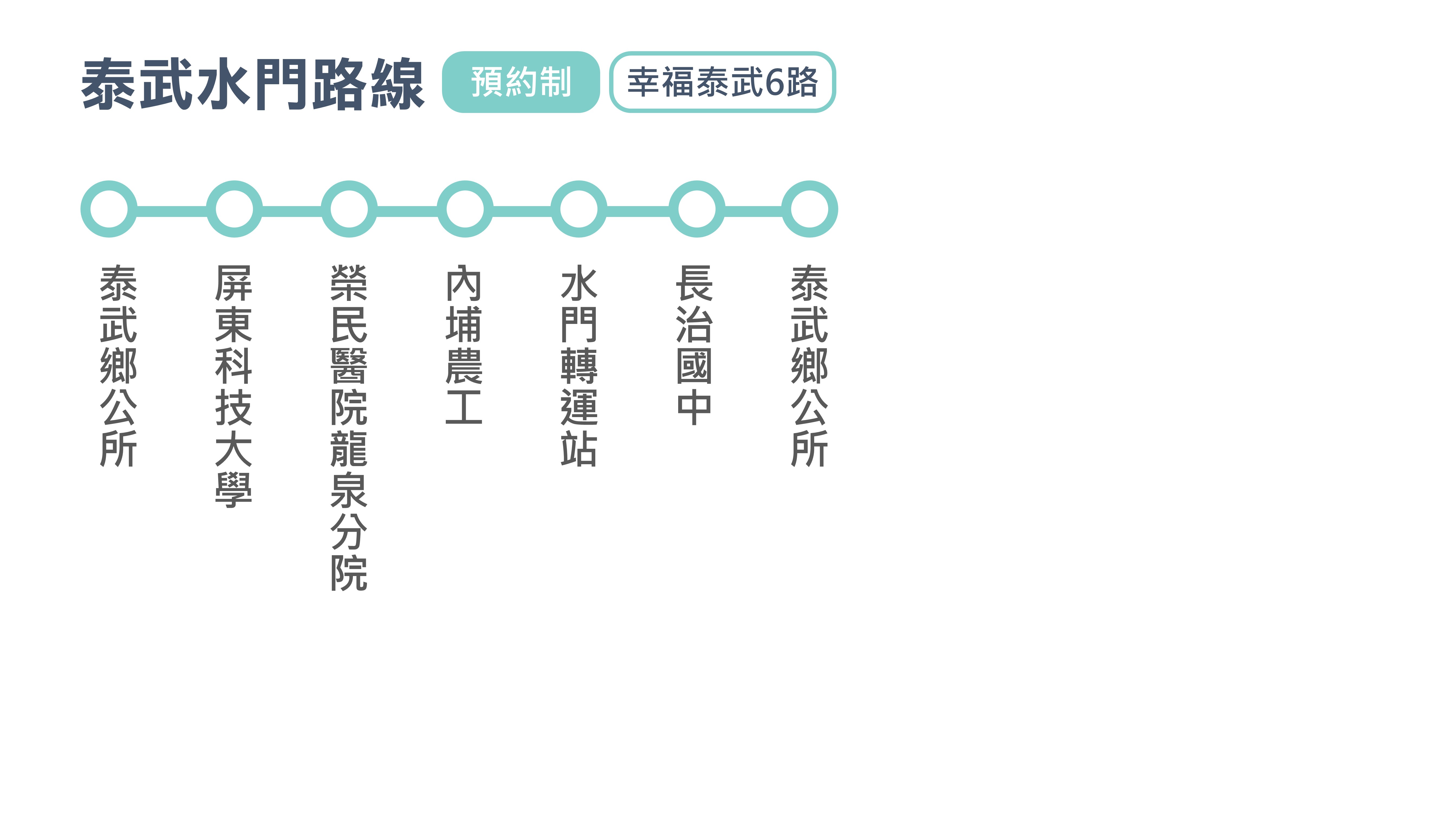 幸福泰武6路路線圖