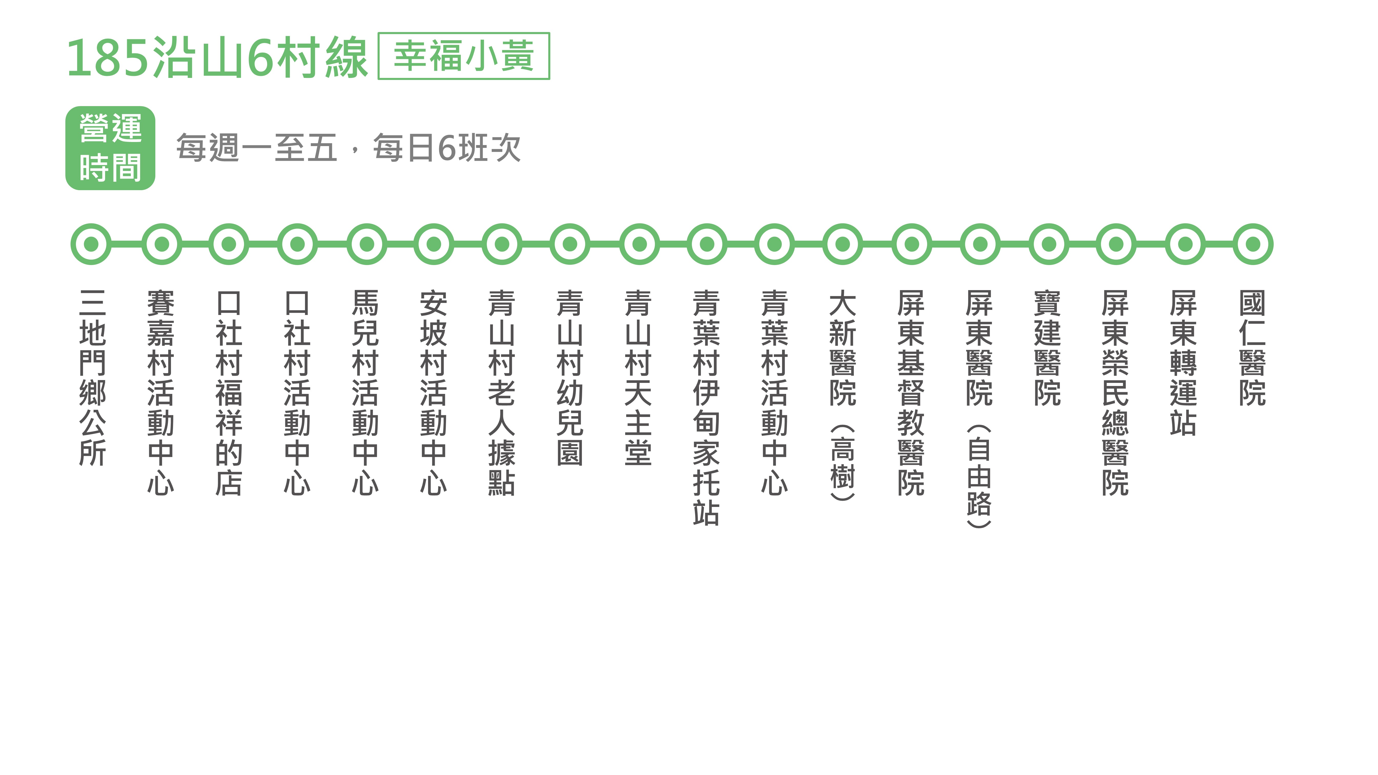 幸福三地門6路路線圖