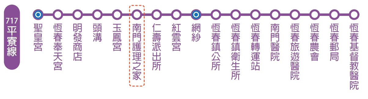 小黃公車717路線圖