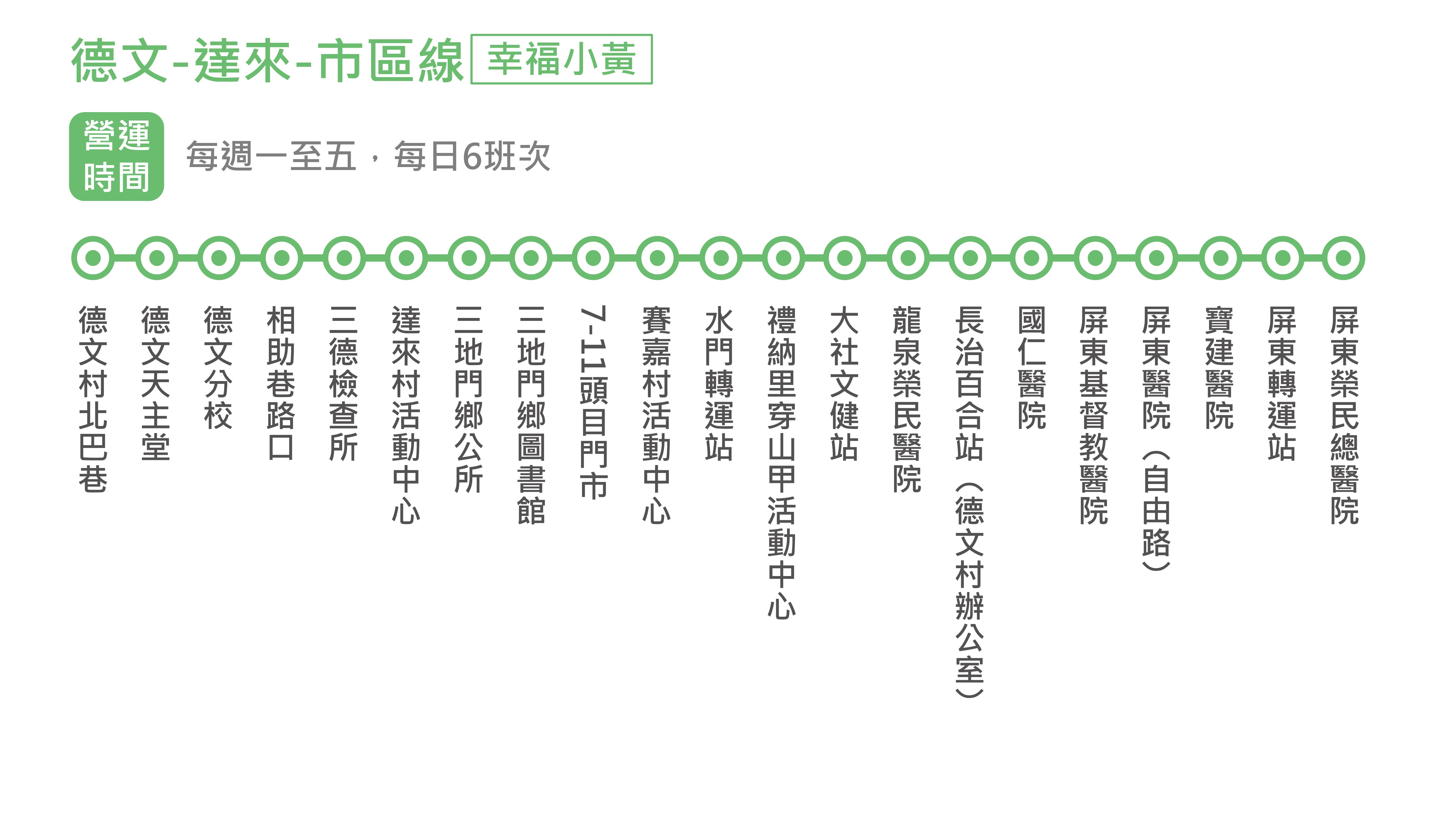 幸福三地門5路路線圖