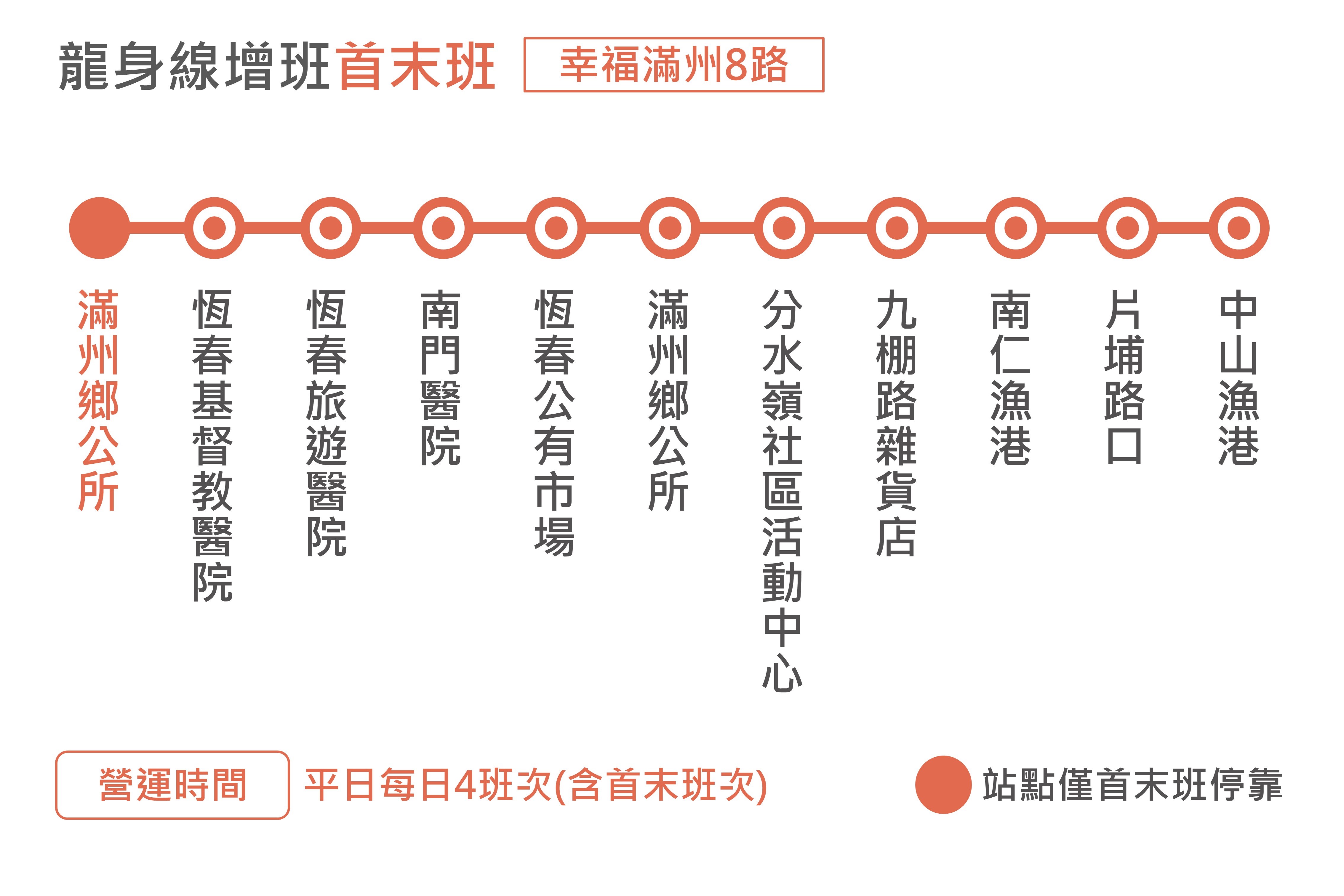 幸福滿州8路路線圖
