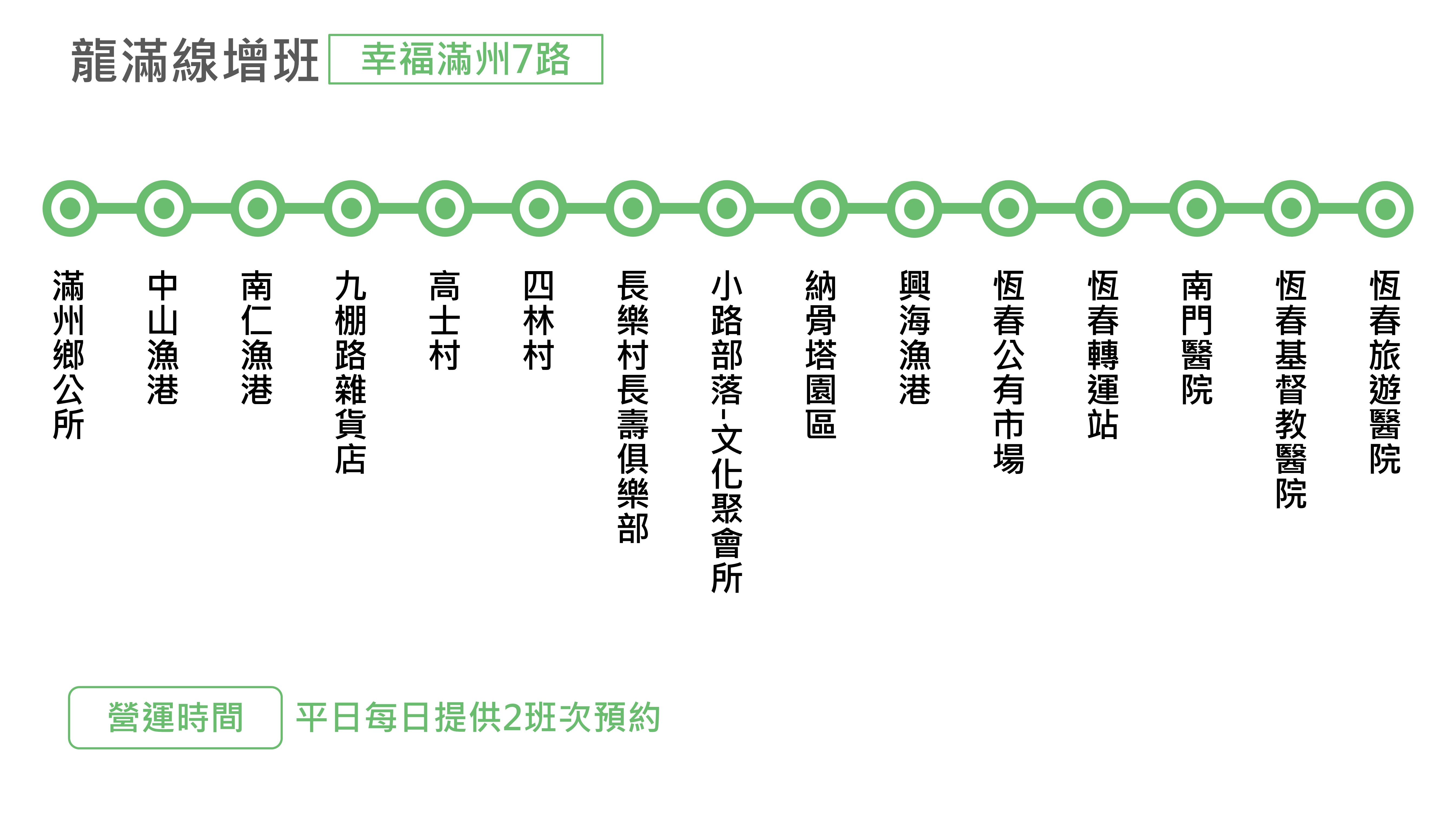 幸福滿州7路路線圖