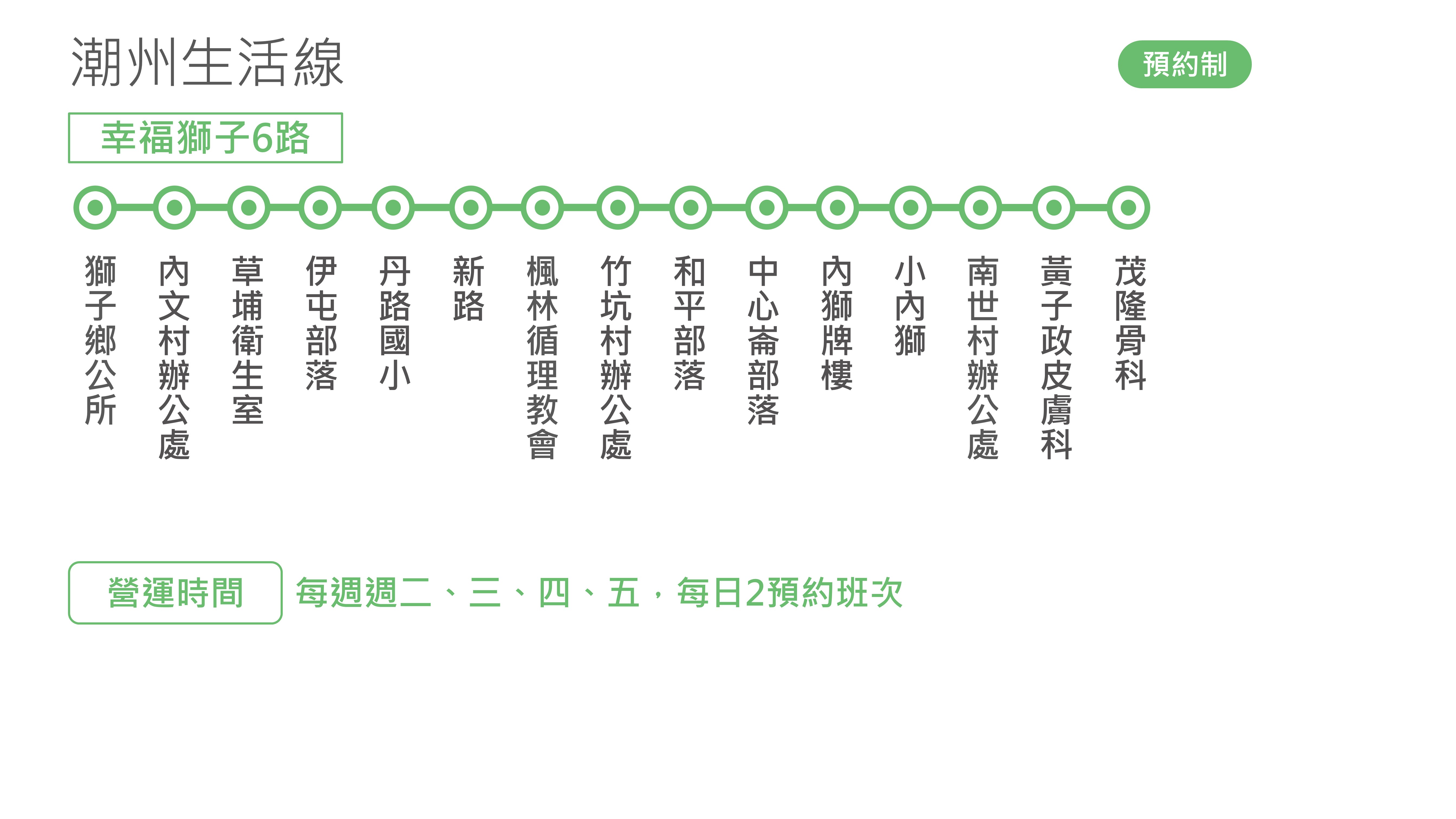 幸福獅子6路路線圖