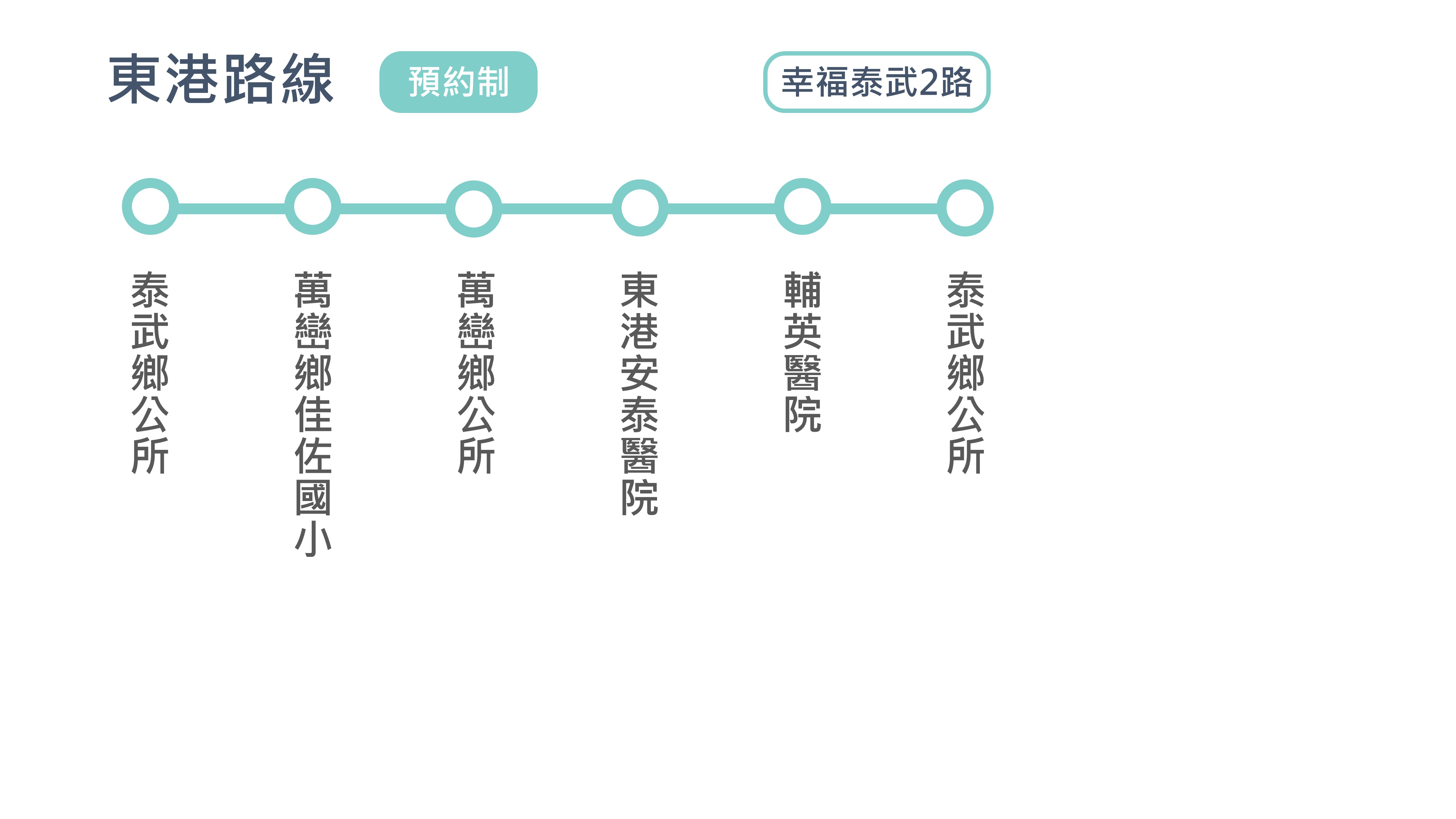 幸福泰武2路路線圖