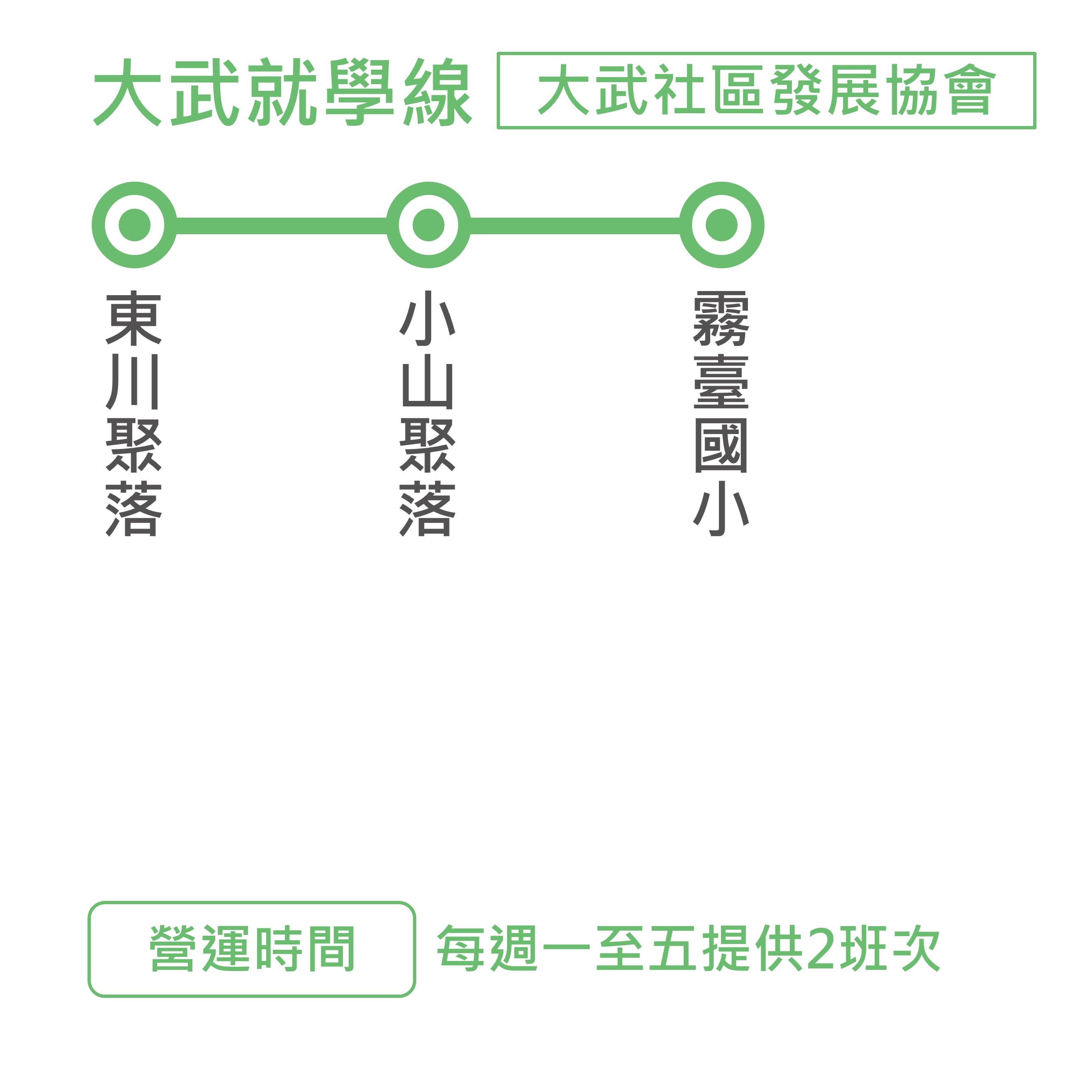 幸福霧臺5路路線圖