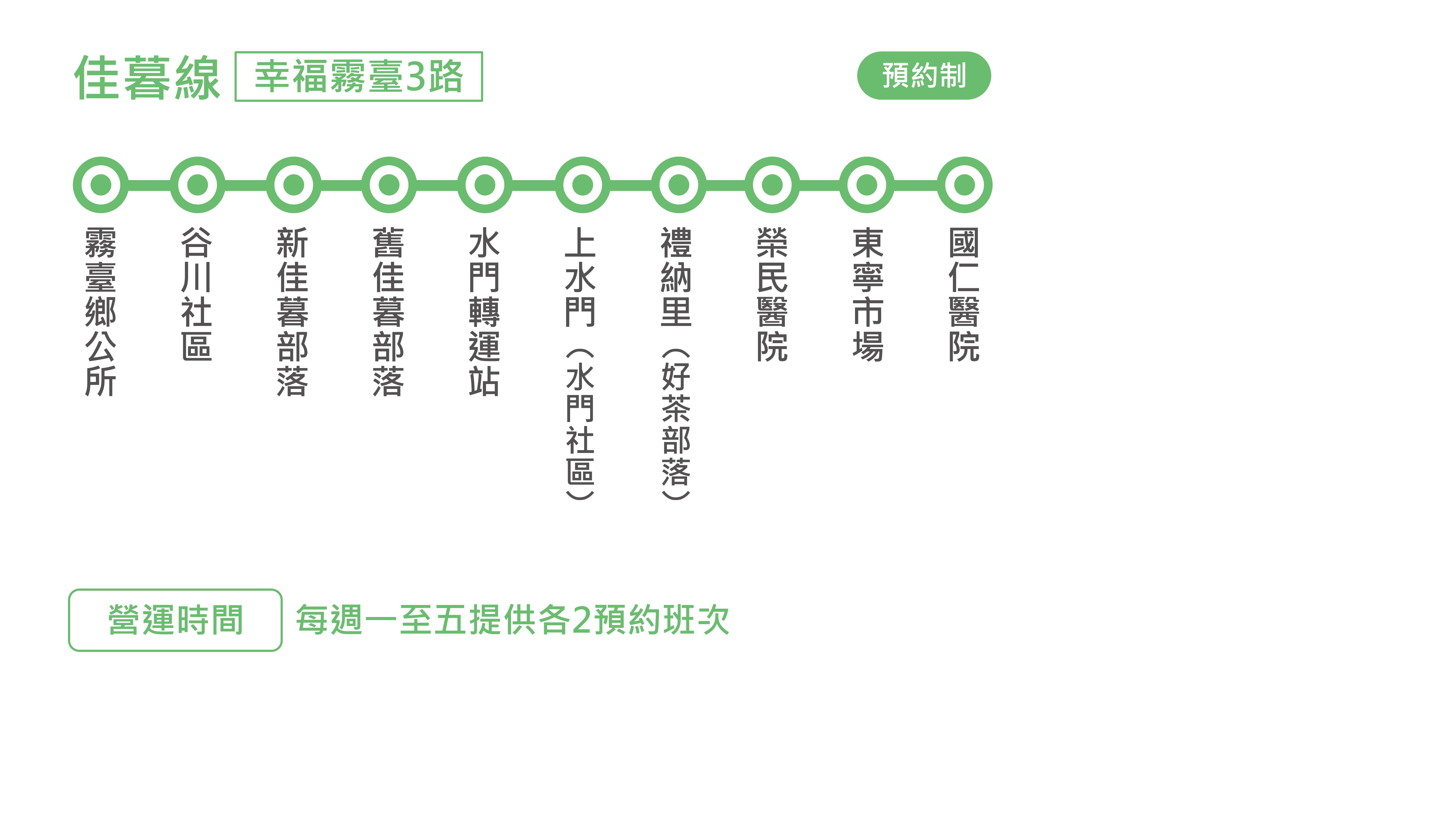 幸福霧臺3路路線圖