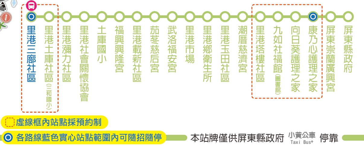 727路線圖