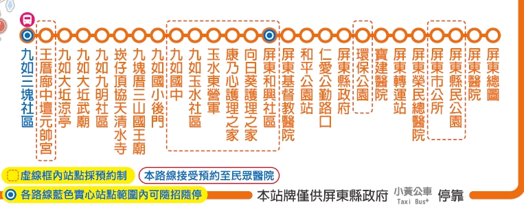 小黃公車725路線圖