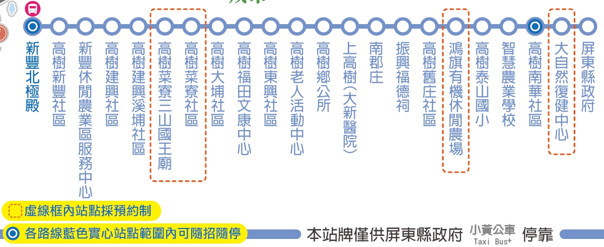 小黃公車730路線圖
