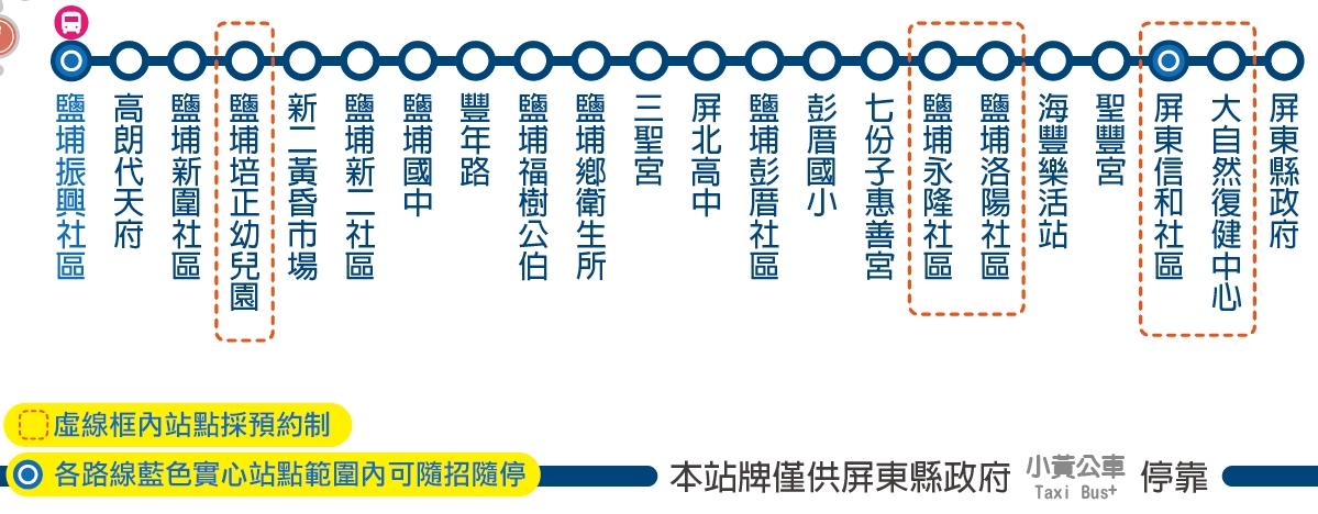 小黃公車731路線圖