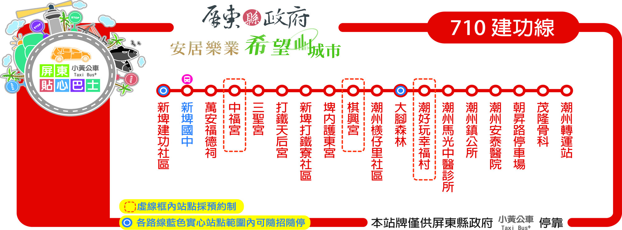 小黃公車710路線圖