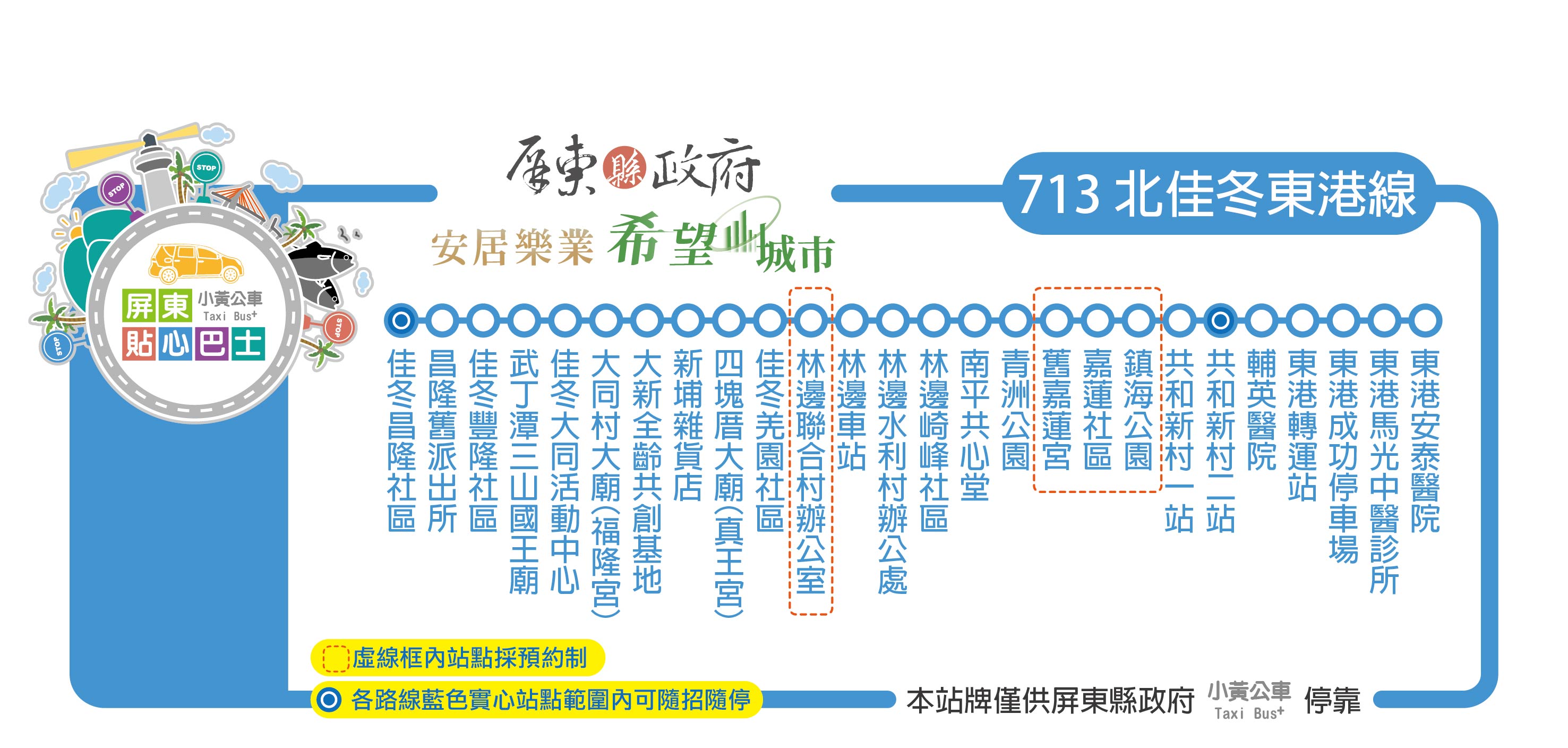 小黃公車713路線圖