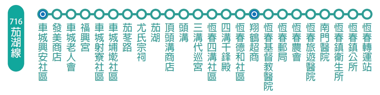 小黃公車716路線圖