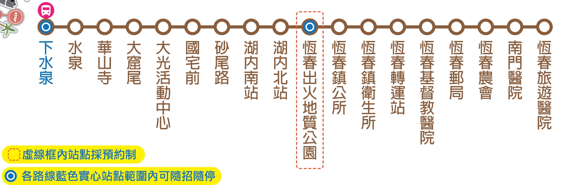小黃公車719路線圖