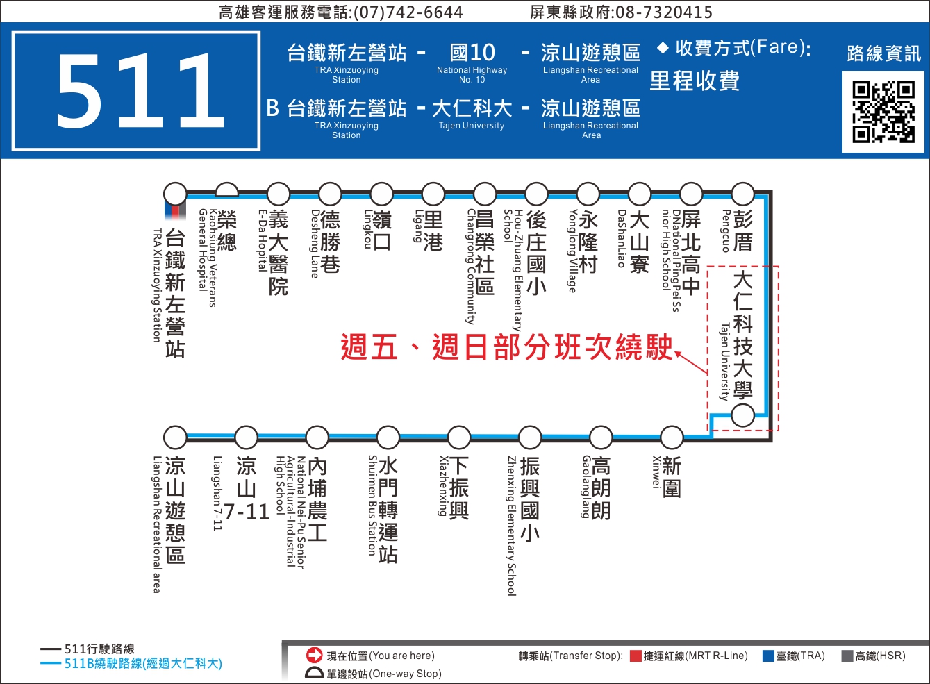511路線圖