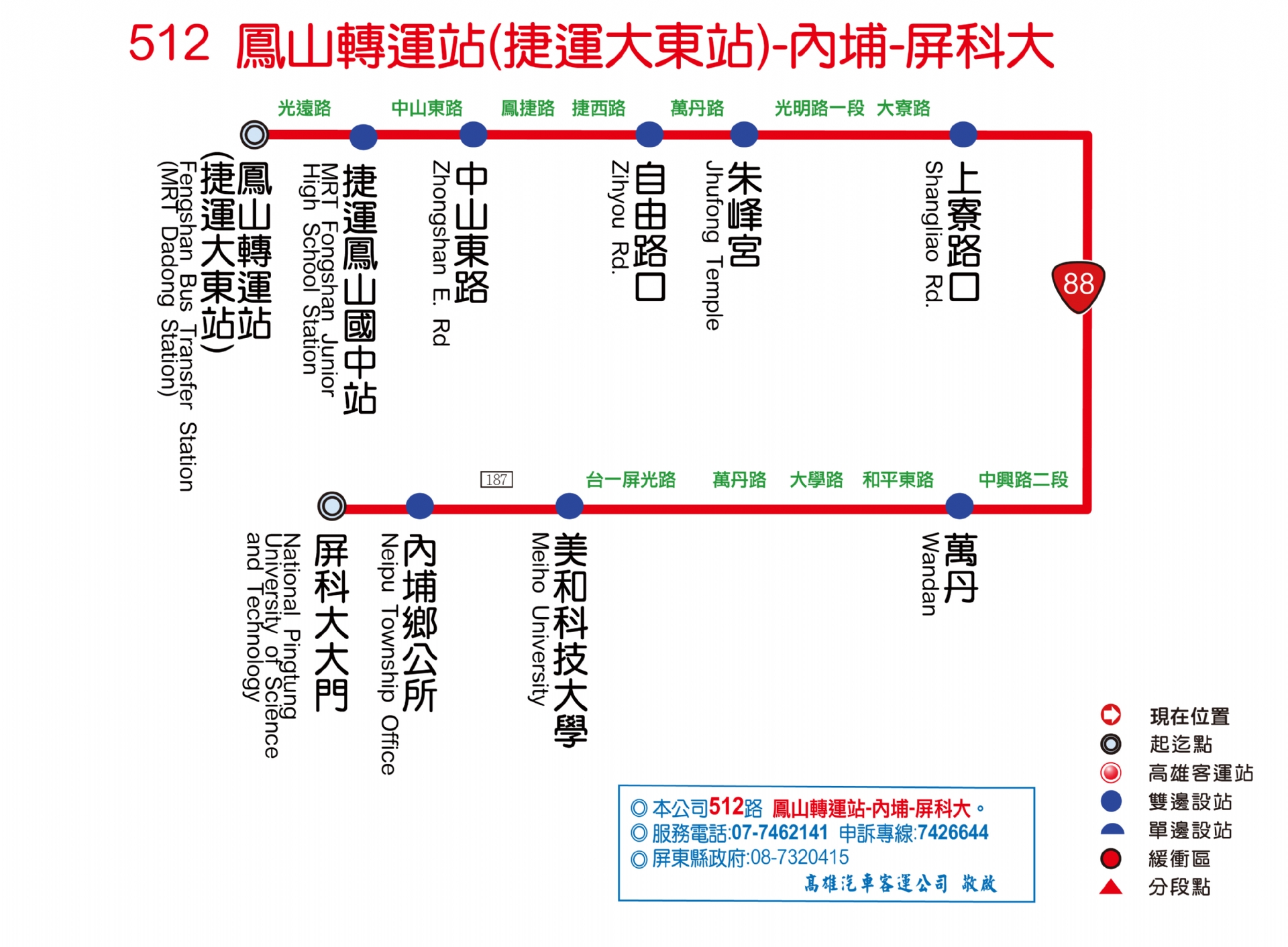 512路線圖