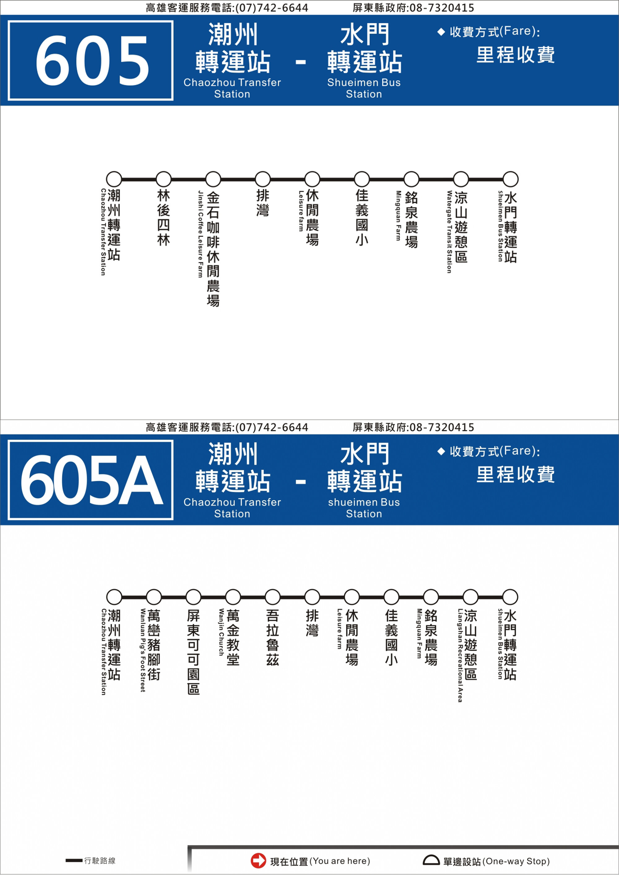 605路線圖
