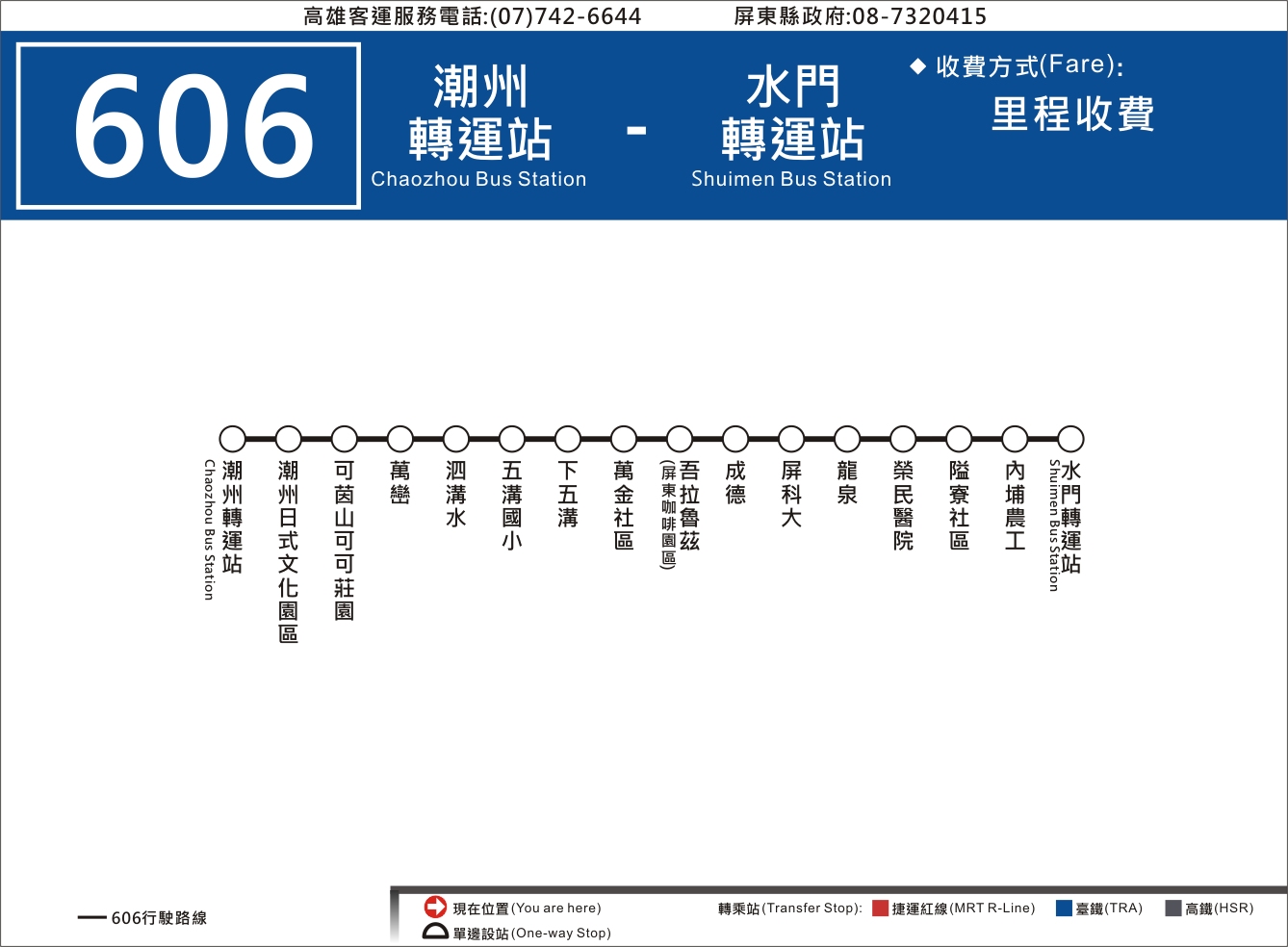 606路線圖