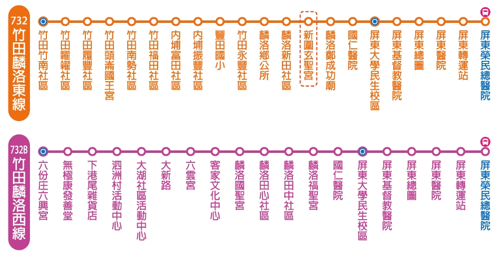 小黃公車732路線圖