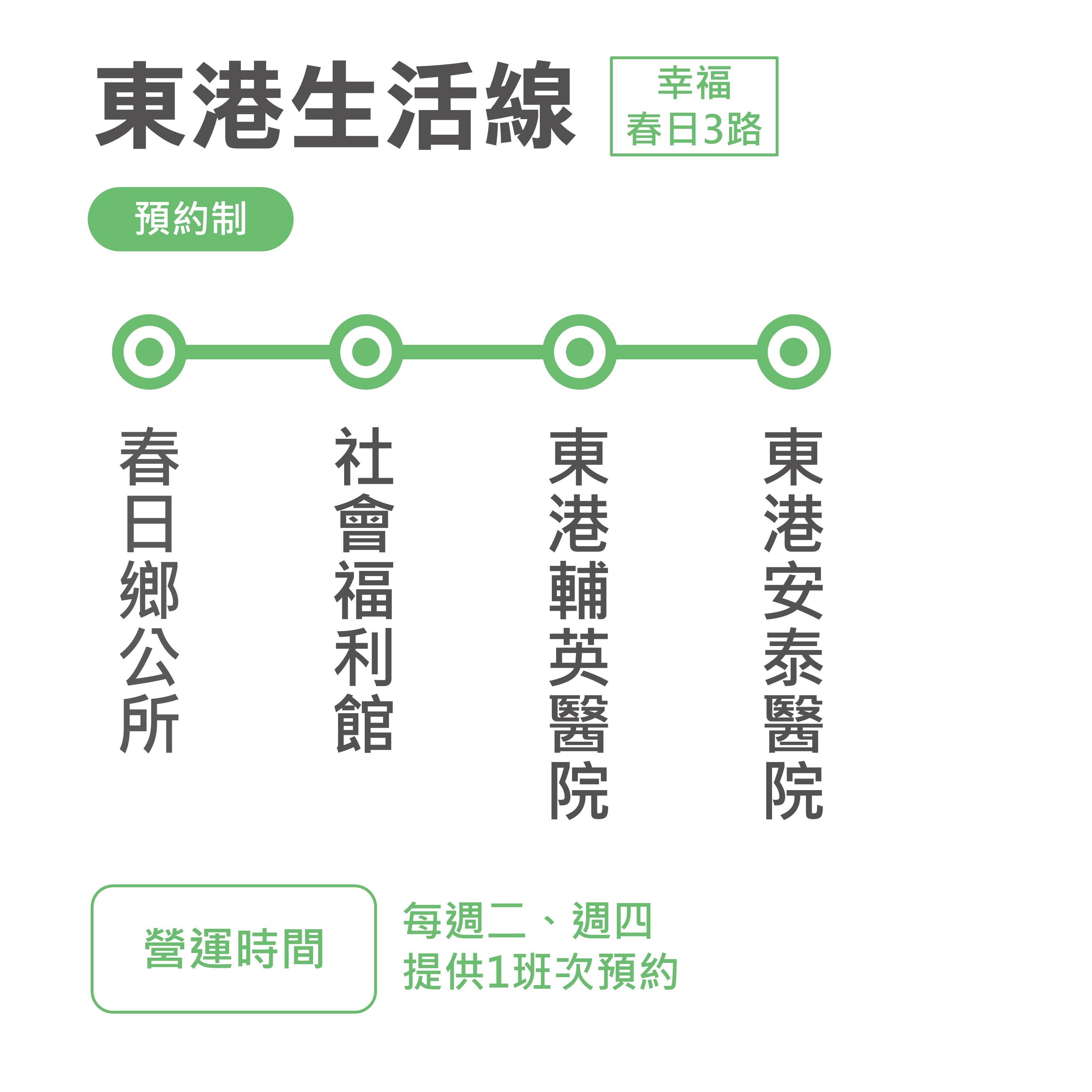 幸福春日3路路線圖