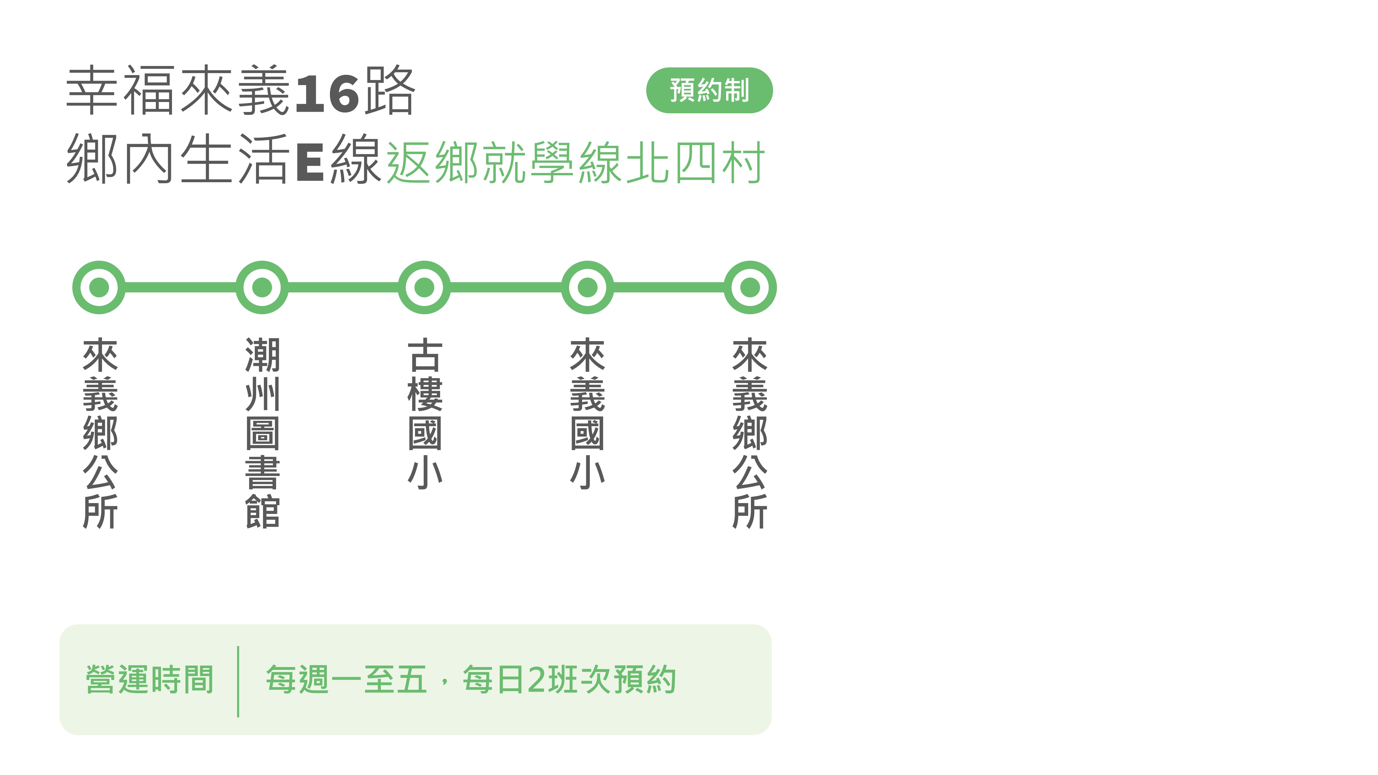 幸福來義16路路線圖