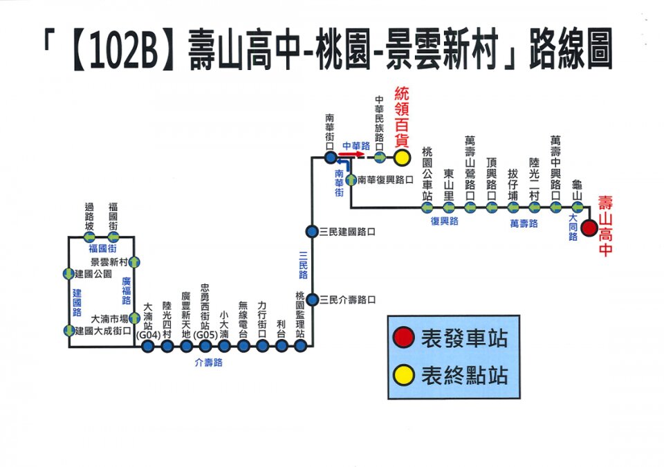 102B路線圖