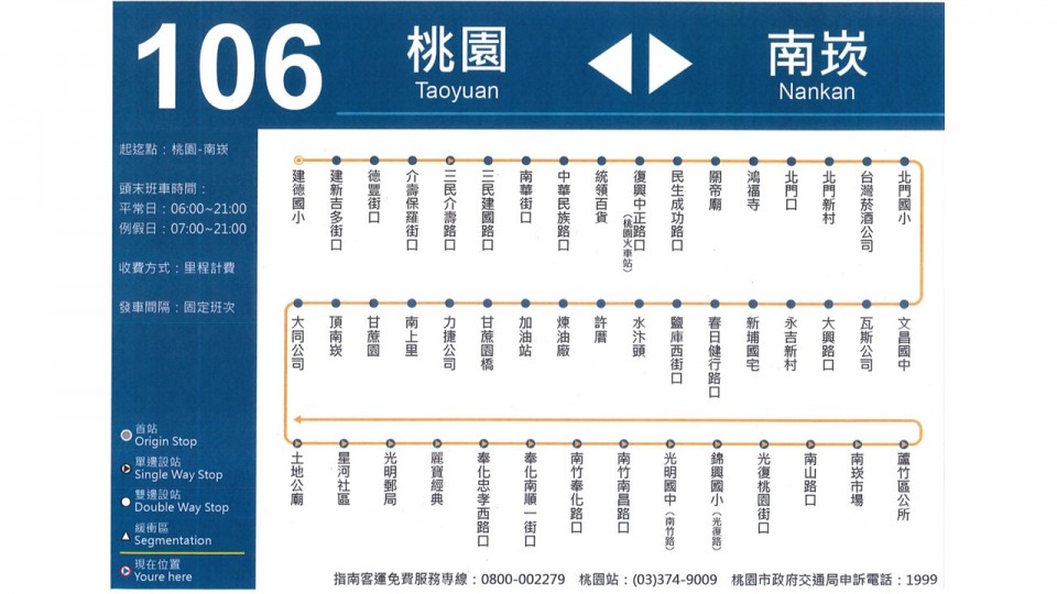 106路線圖