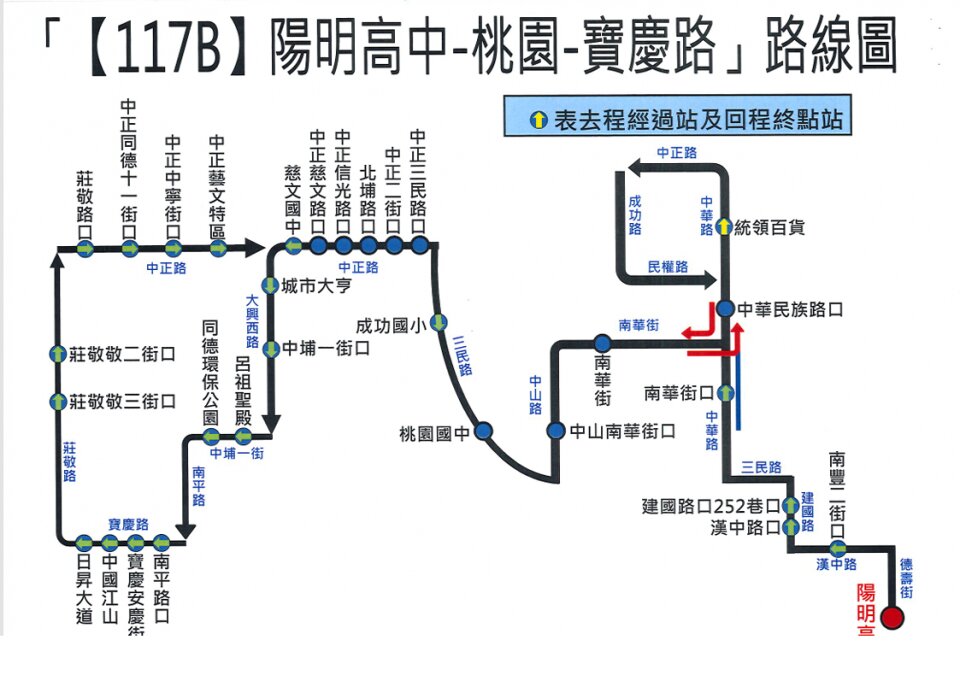 117B路線圖