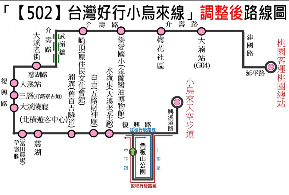502路線圖