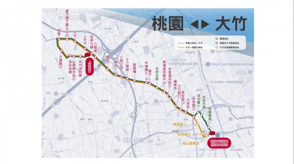 129路線圖