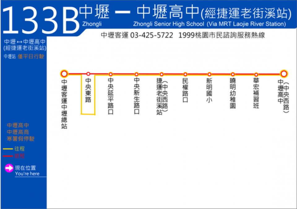 133B路線圖