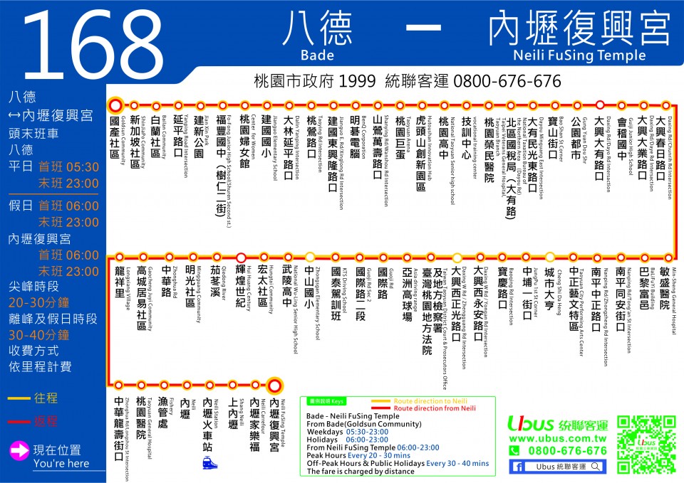 168路線圖