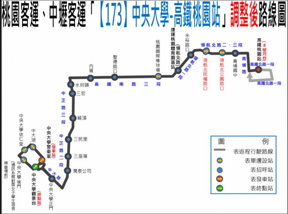 173路線圖