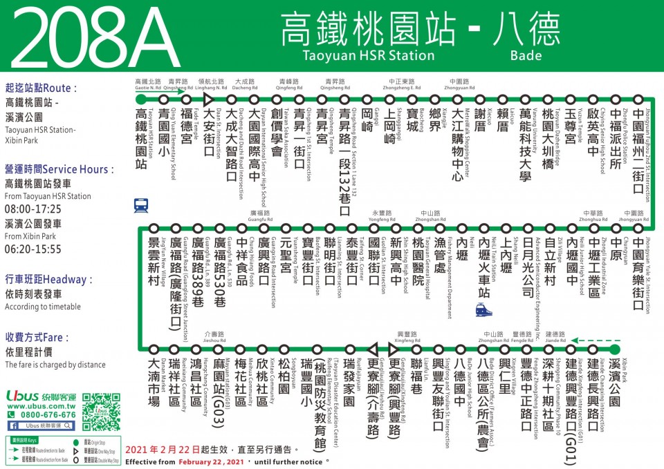 208A路線圖
