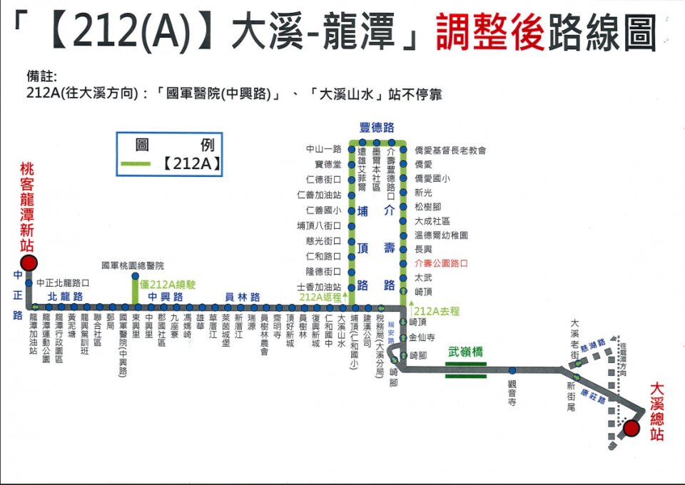212路線圖