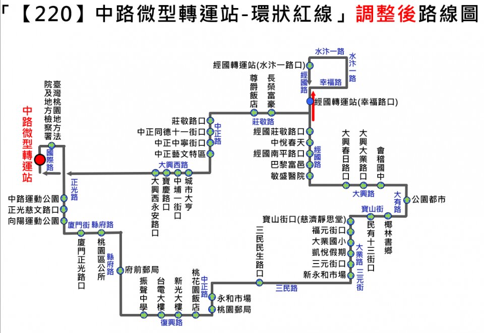 220路線圖