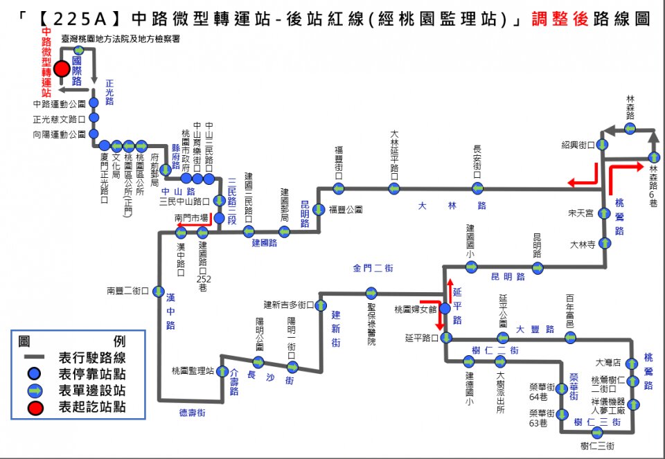 225A路線圖