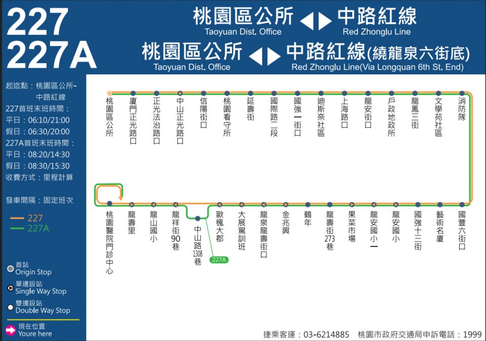 227A路線圖