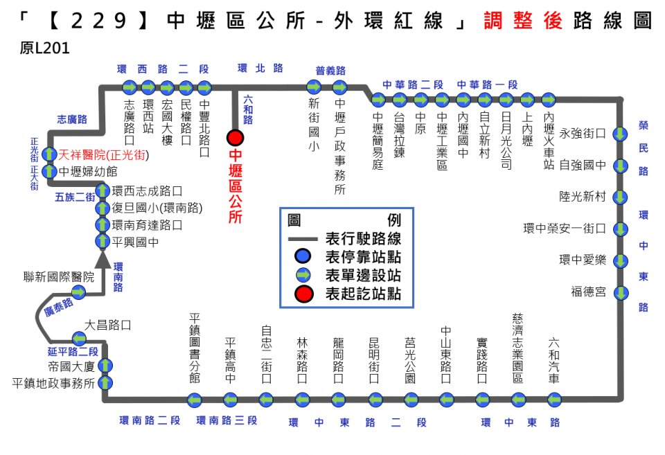 229路線圖