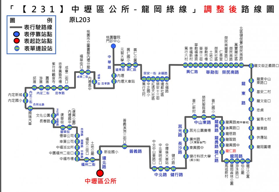 231路線圖
