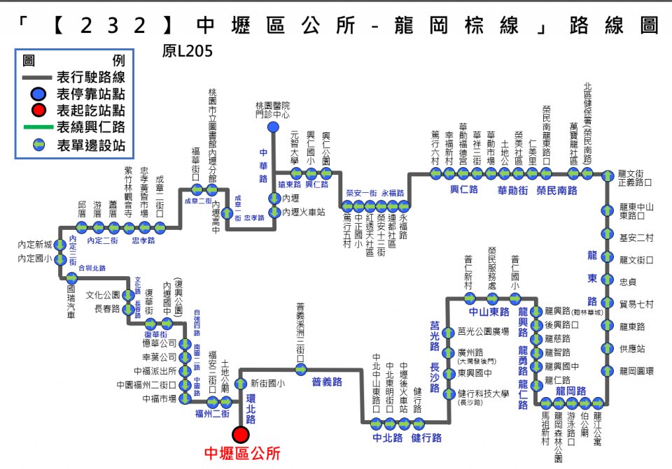 232路線圖