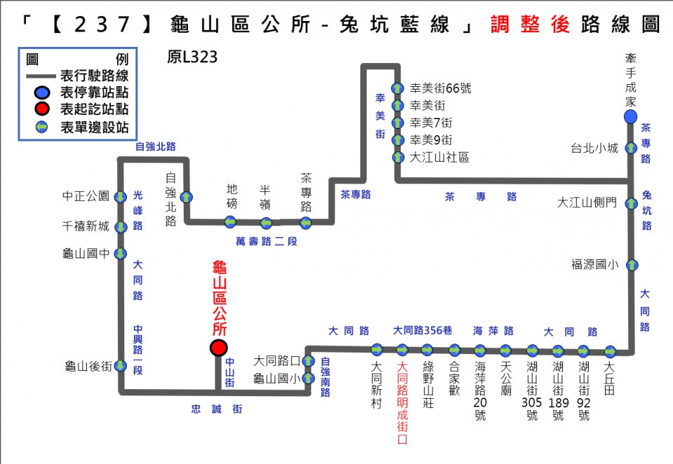 237路線圖