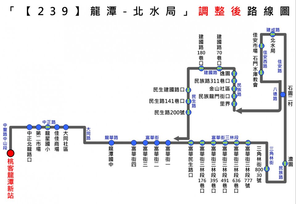 239路線圖