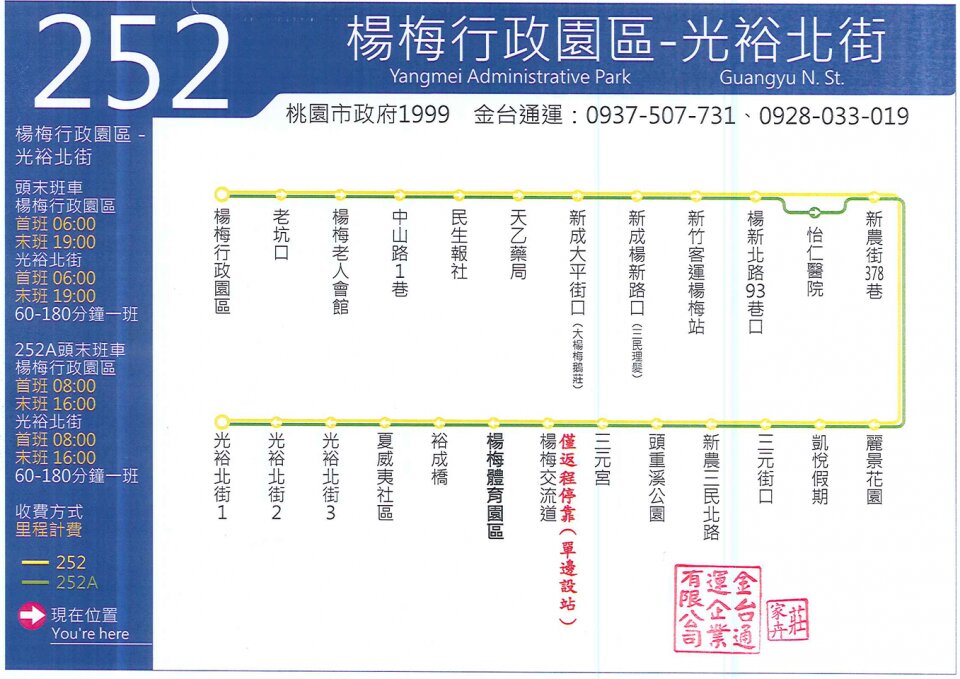252路線圖