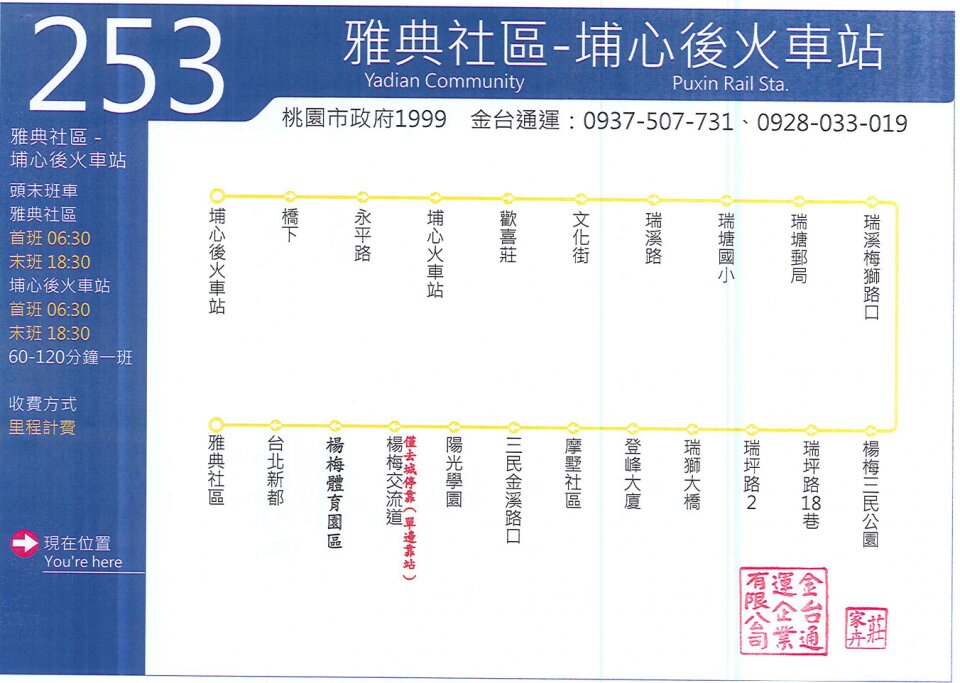 253路線圖